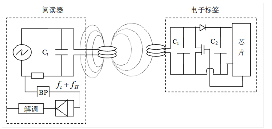 1723781680796997.png image.png